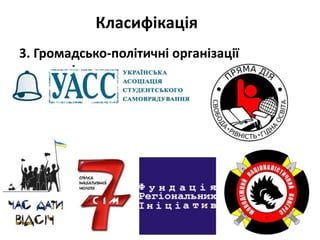 Класифікація 
3. Громадсько-політичні організації 
молоді 
 