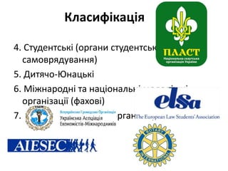 Класифікація 
4. Студентські (органи студентського 
самоврядування) 
5. Дитячо-Юнацькі 
6. Міжнародні та національні молодіжні 
організації (фахові) 
7. Молодіжні релігійні організації 
 