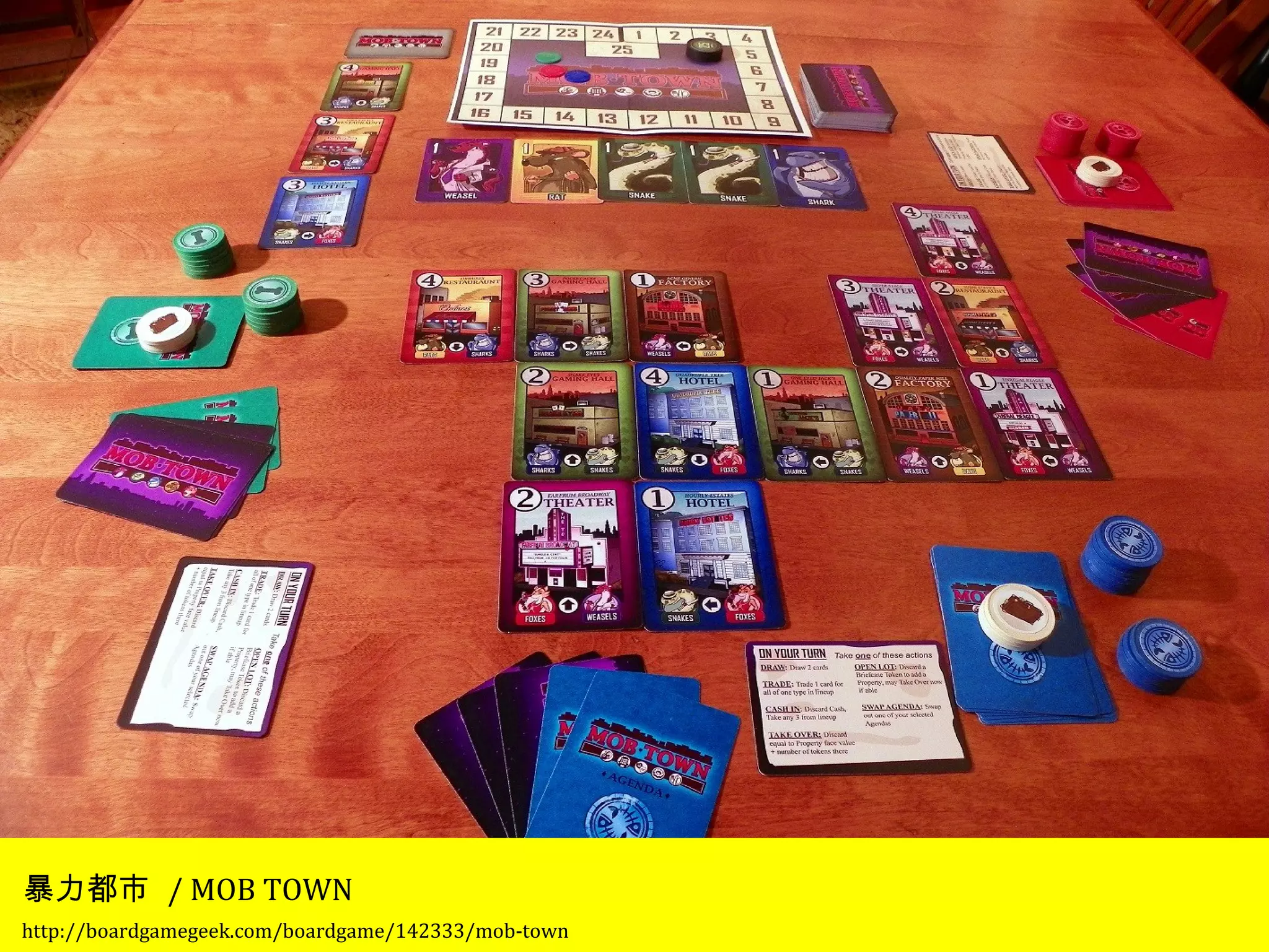 暴力都市 / MOB TOWN 
http://boardgamegeek.com/boardgame/142333/mob-town 
 