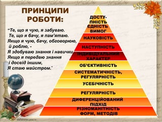 ПРИНЦИПИ 
РОБОТИ: ДОСТУ- 
ПНІСТЬ 
ЄДНІСТЬ 
ВИМОГ 
НАУКОВІСТЬ 
НАСТУПНІСТЬ 
ІНДИВІДУАЛЬНИЙ 
ХАРАКТЕР 
ОБ’ЄКТИВНІСТЬ 
СИСТЕМАТИЧНІСТЬ, 
РЕГУЛЯРНІСТЬ 
УСЕБІЧНІСТЬ 
РЕГУЛЯРНІСТЬ 
ДИФЕРЕНЦІЙОВАНИЙ 
ПІДХІД 
РІЗНОМАНІТНІСТЬ 
ФОРМ, МЕТОДІВ 
“Те, що я чую, я забуваю. 
Те, що я бачу, я пам’ятаю. 
Якщо я чую, бачу, обговорюю, 
й роблю, - 
Я здобуваю знання і навички. 
Якщо я передаю знання 
і досвід іншим, 
Я стаю майстром.” 
 