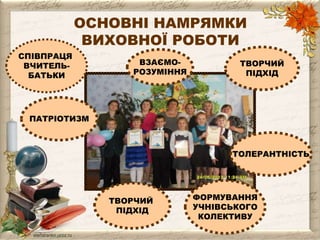 ОСНОВНІ НАМРЯМКИ 
ВИХОВНОЇ РОБОТИ 
ТВОРЧИЙ 
ПІДХІД 
ФОРМУВАННЯ 
УЧНІВСЬКОГО 
КОЛЕКТИВУ 
СПІВПРАЦЯ 
ВЧИТЕЛЬ- 
БАТЬКИ 
ВЗАЄМО- 
РОЗУМІННЯ 
ТВОРЧИЙ 
ПІДХІД 
ТОЛЕРАНТНІСТЬ 
ПАТРІОТИЗМ 
 