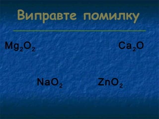 Виправте помилку 
Mg2O2 Ca2O 
NaO2 ZnO2 
 