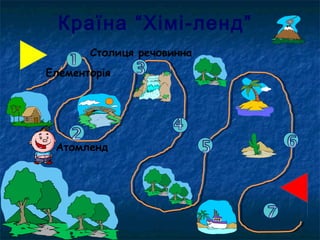 Країна “Хімі-ленд” 
Столиця речовинна 
Елементорія 
Атомленд 
 