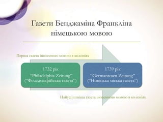 Різдвяні вірші німецькою мовою