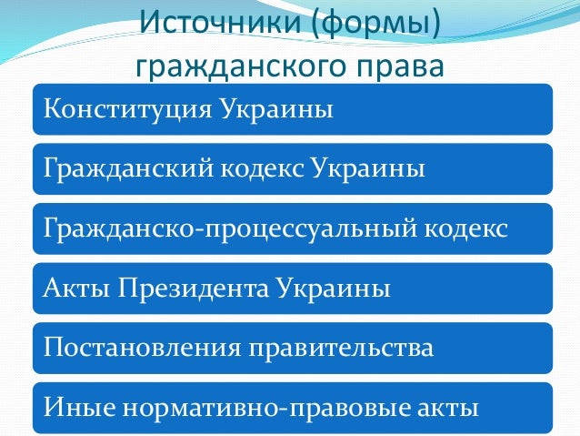 Украины Украины