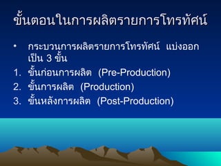 ขขั้นั้นตอนใในนกกาารผลลิติตรราายกกาารโโททรททัศัศนน์์ 
• กระบวนการผลิตรายการโทรทัศน์ แบ่งออก 
เป็น 3 ขั้น 
1. ขั้นก่อนการผลิต (Pre-Production) 
2. ขั้นการผลิต (Production) 
3. ขั้นหลังการผลิต (Post-Production) 
 
