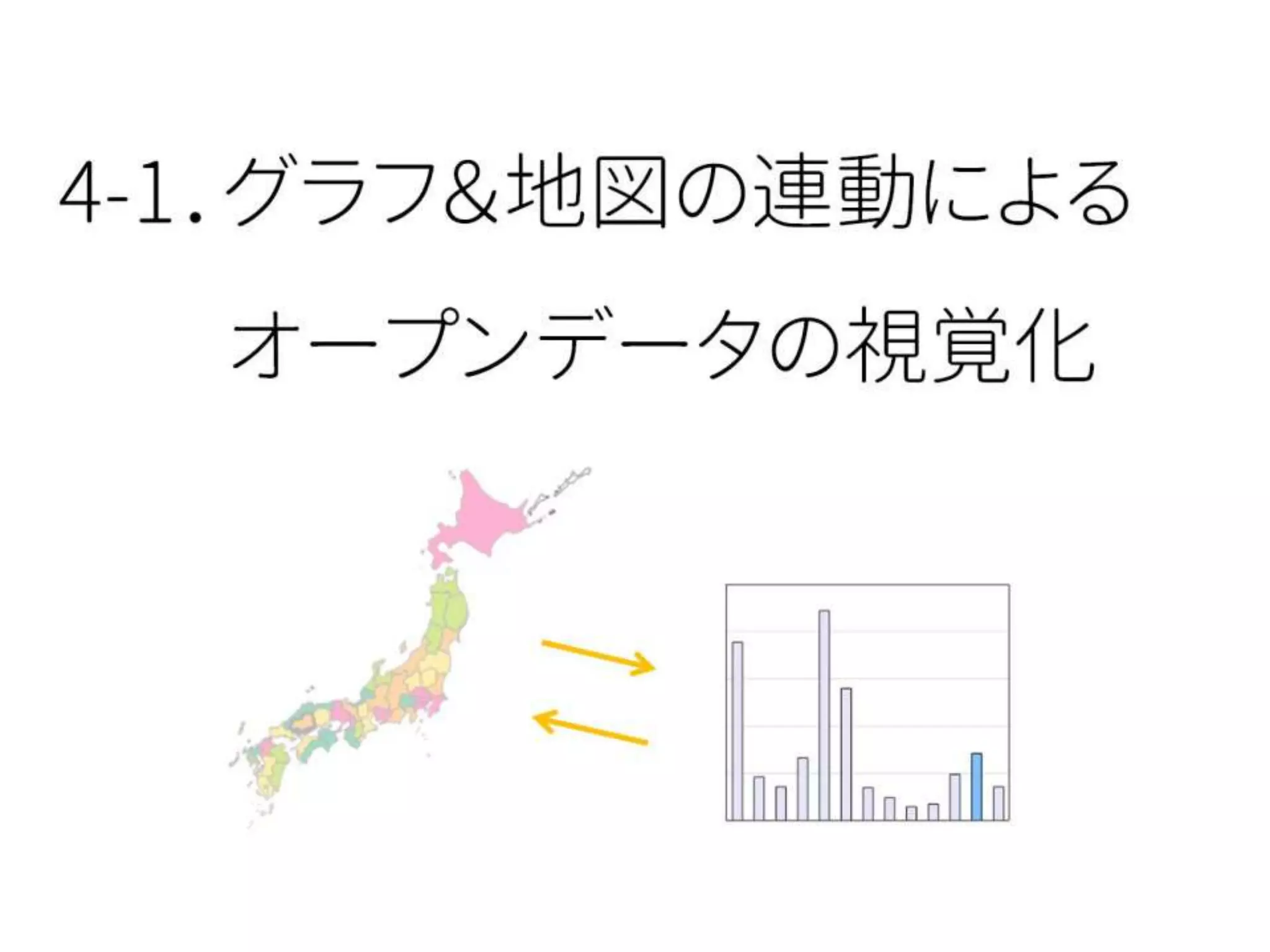 4-1．グラフ＆地図の連動による 
オープンデータの視覚化  
