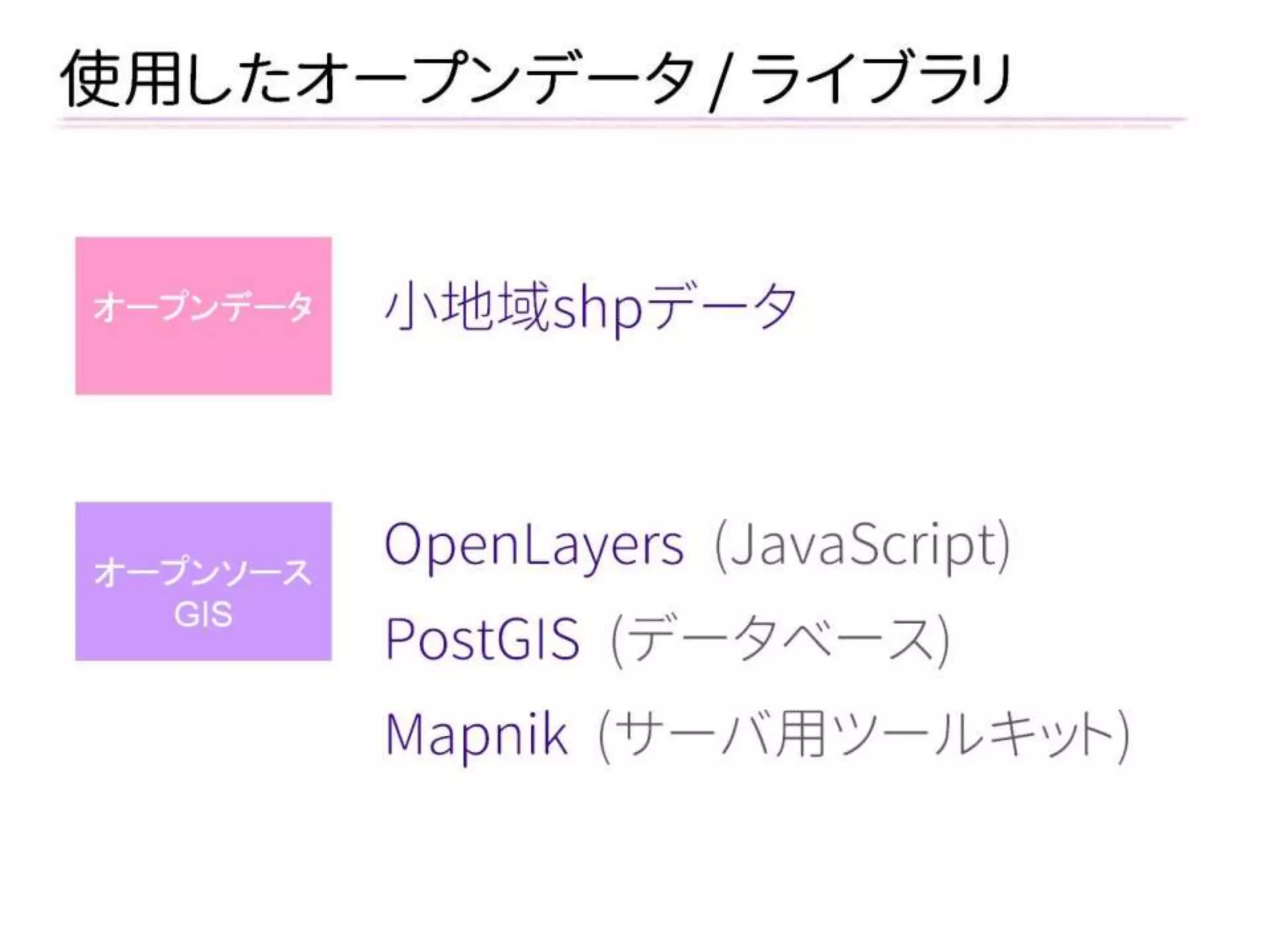 小地域shpデータ 
OpenLayers (JavaScript) 
PostGIS (データベース) 
Mapnik (サーバ用ツールキット) 
使用したオープンデータ / ライブラリ 
オープンデータ 
オープンソース 
GIS 
 
