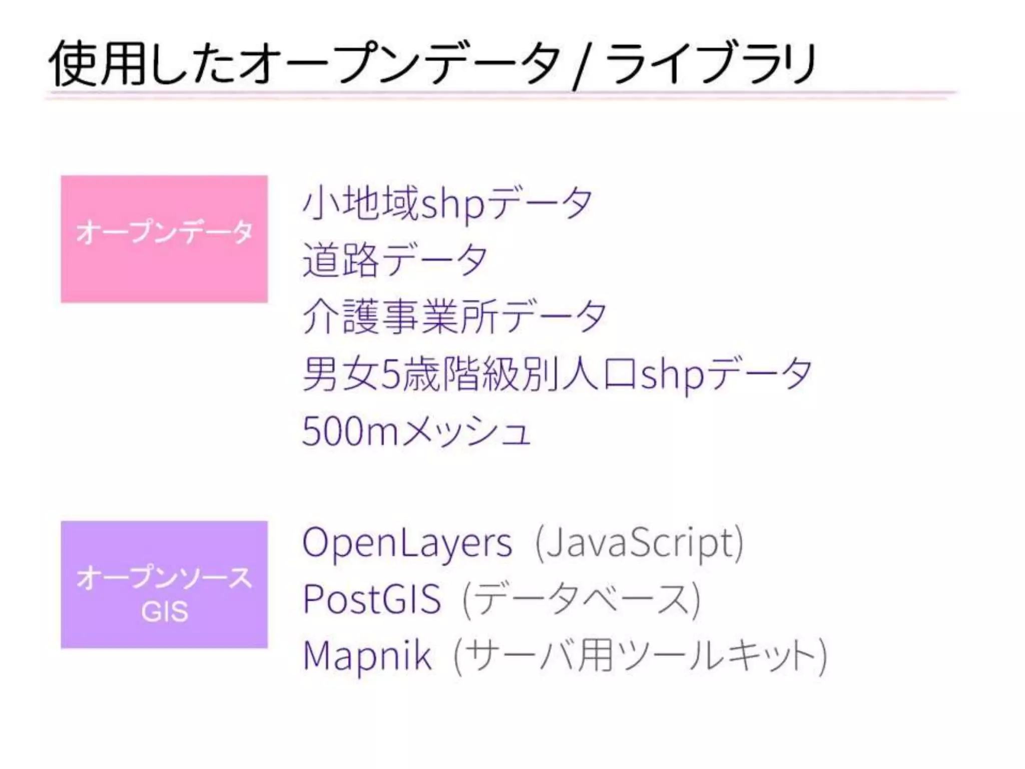 小地域shpデータ 
道路データ 
介護事業所データ 
男女5歳階級別人口shpデータ 
500mメッシュ 
OpenLayers (JavaScript) 
PostGIS (データベース) 
Mapnik (サーバ用ツールキット) 
使用したオープンデータ / ライブラリ 
オープンデータ 
オープンソース 
GIS 
 