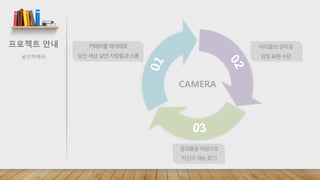 CAMERA 
 