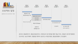 로젝트젵ӕ서