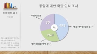 로젝트젵ӕ서