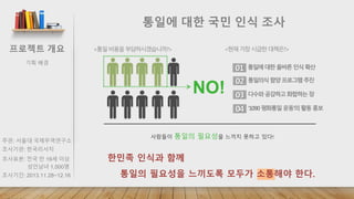 통일에 대한 올바른 인식 확산 
통일의식 함양프로그램 추진 
다수와 공감하고 화합하는장 
‘1090 평화통일 운동’의활동 홍보 
 