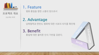 1. Feature 
2. Advantage 
3. Benefit 
 