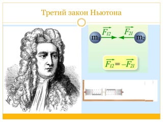 Третий закон Ньютона 
 