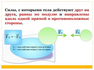 Силы, с которыми тела действуют друг на 
друга, равны по модулю и направлены 
вдоль одной прямой в противоположные 
стороны. 
 