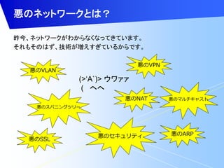 悪のネットワークとは？ 
昨今、ネットワークがわからなくなってきています。 
それもそのはず、技術が増えすぎているからです。 
(>‘A`)> ウワァァ 
( へへ 
悪のVLAN 
悪のVPN 
悪のセキュリティ 
悪のSSL 
悪のNAT 
悪のスパニングツリー 
悪のマルチキャスト 
悪のARP 
 