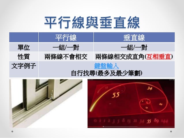 平行線與垂直線 平行線與垂直線
