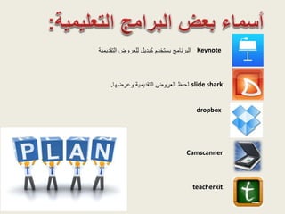 Keynote 
slide shark 
dropbox 
Camscanner 
teacherkit 
البرنامج يستخدم كبديل للعروض التقديمية 
لحفظ العروض التقديمية وعرضها. 
 