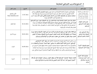 4 
3 
15 
19 
20 
21  