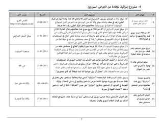 7 
6 
9 
10 
16 
02 
25  