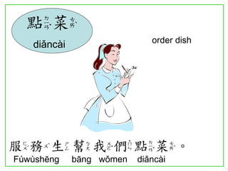order dish 
服務生幫我們點菜。 
Fúwùshēng bāng wǒmen diǎncài 
點菜 
diǎncài 
 
