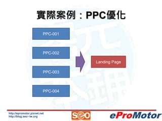 實際案例：PPC優化 
http://epromotor.pixnet.net 
http://blog.seo-tw.org 
eProMotor 
PPC-001 
PPC-002 
PPC-003 
PPC-004 
Landing Pa...