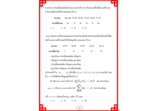 6.จากตารางค่าเฉลี่ยเลขคณิตของคะแนนเท่ากับ 94.5 อันตรภาคชั้นที่มีความถี่สะสม P มีความถี่เท่ากับข้อใด (สมาคมฯ ปี 41) 
1. 4 2. 24 3. 53 4. 57 
7.ตาราแสดงความถี่สะสมของคะแนนสอบวิชาคณิตศาสตร์ของนักเรียนห้องหนึ่งเป็น ดังนี้ จากตารางที่กาหนดให้ ข้อใดถูกต้อง (สมาคมฯ ปี 41) 
1.ฐานนิยม<ค่าเฉลี่ยเลขคณิต<มัธยฐาน 
2.มัธยฐาน<ค่าเฉลี่ยเลขคณิต<ฐานนิยม 
3.ค่าเฉลี่ยเลขคณิต<มัธยฐาน<ฐานนิยม 
4.ฐานนิยม<มัธยฐาน<ค่าเฉลี่ยเลขคณิต 
8.กาหนดให้ X1 , X2 , . . . , X10 มีค่าเป็น 5 ,6 ,a ,7 ,10 ,15 ,5 , 10 ,10 ,9 ตามลาดับ โดย ที่ a < 15 ถ้าพิสัยของข้อมูลชุดนี้เท่ากับ 12 
แล้ว a + b + c มีค่าเท่าใด (Ent.. คณิต 1 ปี 2544) 
1. 17 2. 18 3. 19 4. 20 
คะแนน 
100-104 
95-99 
90-94 
85-89 
80-84 
75-79 
ความถี่สะสม 
20 
35 
45 
53 
P 
60 
คะแนน 
50-59 
40-49 
30-39 
20-29 
10-19 
ความถี่สะสม 
5 
23 
37 
47 
50 
25  