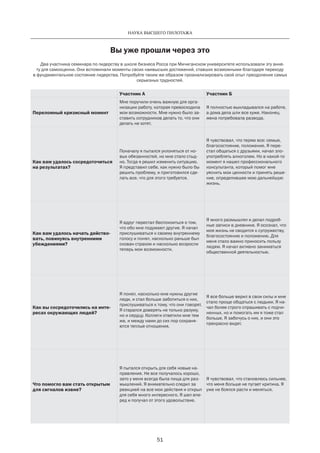 Наука высшего пилотажа 
Вы уже прошли через это 
Два участника семинара по лидерству в школе бизнеса Росса при Мичиганском университете использовали эту анке- 
ту для самооценки. Они вспоминали моменты своих наивысших достижений, ставших возможными благодаря переходу 
в фундаментальное состояние лидерства. Попробуйте таким же образом проанализировать свой опыт преодоления самых 
серьезных­трудностей. 
Участник А Участник Б 
51 
Переломный кризисный момент 
Мне поручили очень важную для орга- 
низации работу, которая превосходила 
мои возможности. Мне нужно было за- 
ставить сотрудников делать то, что они 
делать не хотят. 
Я полностью выкладывался на работе, 
а дома дела шли все хуже. Наконец 
жена потребовала развода. 
Как вам удалось сосредоточиться 
на результатах? 
Поначалу я пытался уклоняться от но- 
вых обязанностей, но мне стало стыд- 
но. Тогда я решил изменить ситуацию. 
Я представил себе, как нужно было бы 
решить проблему, и приготовился сде- 
лать все, что для этого требуется. 
Я чувствовал, что теряю все: семью­, 
благосостояние, положение. Я пере- 
стал общаться с друзьями, начал зло- 
употреблять алкоголем. Но в какой-то 
момент я нашел профессионального 
консультанта, который помог мне 
уяснить мои ценности и принять реше- 
ние, определившее мою дальнейшую 
жизнь. 
Как вам удалось начать действо­вать, 
повинуясь внутренними 
убеждениями? 
Я вдруг перестал беспокоиться о том, 
что обо мне подумают другие. Я начал 
прислушиваться к своему внутреннему 
голосу и понял, насколько раньше был 
скован страхом и насколько возросли 
теперь мои возможности. 
Я много размышлял и делал подроб- 
ные записи в дневнике. Я осознал, что 
моя жизнь не сводится к супружеству, 
благосостоянию и положению. Для 
меня стало важно приносить пользу 
людям. Я начал активно заниматься 
общественной деятельностью. 
Как вы сосредоточились на инте­ресах 
окружающих людей? 
Я понял, насколько мне нужны другие 
люди, и стал больше заботиться о них, 
прислушиваться к тому, что они говорят. 
Я старался доверять не только разуму, 
но и сердцу. Коллеги ответили мне тем 
же, и между нами до сих пор сохраня- 
ются теплые отношения. 
Я все больше верил в свои силы и мне 
стало проще общаться с людьми. Я на- 
чал более строго спрашивать с подчи- 
ненных, но и помогать им я тоже стал 
больше. Я забочусь о них, и они это 
прекрасно видят. 
Что помогло вам стать открытым 
для сигналов извне? 
Я пытался открыть для себя новые на- 
правления. Не все получалось хорошо, 
зато у меня всегда была пища для раз- 
мышлений. Я внимательно следил за 
реакцией на все мои действия и открыл 
для себя много интересного. Я шел впе- 
ред и получал от этого удовольствие. 
Я чувствовал, что становлюсь сильнее, 
что меня больше не пугает критика. Я 
уже не боялся расти и меняться. 
 