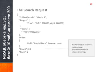 NoSQL обертка над SQL 
базой: 10 таблиц вместо 200 
The Search Request 
{ 
“FullTextSearch": “Mazda 3", 
“Ranges": { 
“Price": {“left“: 200000, right: 700000} 
}, 
“Filters”: { 
“Type”: “Продажа” 
}, 
Order: 
[ 
{Field: “PublishDate”, Reverse: true} 
], 
“Count”: 20, 
“Page”: 2 
} 
12 
Все поисковые запросы 
к хранилищу 
документов имеют 
общую стркутуру 
 