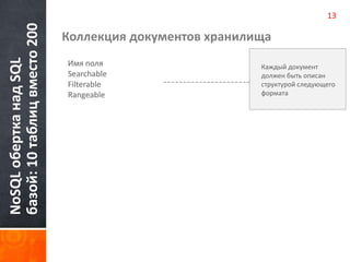 NoSQL обертка над SQL 
базой: 10 таблиц вместо 200 
Коллекция документов хранилища 
Имя поля 
Searchable 
Filterable 
Rangeable 
13 
Каждый документ 
должен быть описан 
структурой следующего 
формата 
 