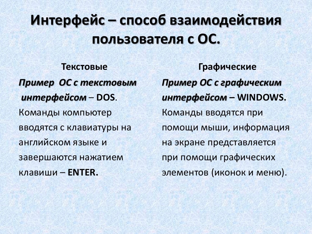 ос урок