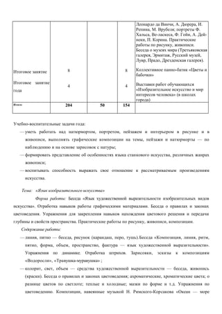 Итоговое занятие 
Итоговое занятие 
года 
8 
4 
8 
4 
Леонардо да Винчи, А. Дюрера, И. 
Репина, М. Врубеля; портреты Ф. 
Хальса, Ве-ласкеса, Ф. Гойи, А. Дей- 
неки, П. Корина. Практические 
работы по рисунку, живописи. 
Беседа о музеях мира (Третьяковская 
галерея, Эрмитаж, Русский музей, 
Лувр, Прадо, Дрезденская галерея). 
Коллективное панно-батик «Цветы и 
бабочки» 
Выставки работ обучающихся 
«Изобразительное искусство и мир 
интересов человека» (в школах 
города) 
Итого: 204 50 154 
Учебно-воспитательные задачи года: 
—уметь работать над натюрмортом, портретом, пейзажем и интерьером в рисунке и в 
живописи, выполнять графические композиции на темы, пейзажи и натюрморты — по 
наблюдению и на основе зарисовок с натуры; 
—формировать представление об особенностях языка станкового искусства, различных жанрах 
живописи; 
—воспитывать способность выражать свое отношение к рассматриваемым произведениям 
искусства. 
Тема: «Язык изобразительного искусства» 
Форма работы: Беседа «Язык художественной выразительности изобразительных видов 
искусства». Отработка навыков работы графическими материалами. Беседа о правилах и законах 
цветоведения. Упражнения для закрепления навыков нахождения цветового решения и передачи 
глубины и свойств пространства. Практические работы по рисунку, живописи, композиции. 
Содержание работы: 
—линия, пятно — беседа, рисунок (карандаш, перо, тушь).Беседа «Композиция, линия, ритм, 
пятно, форма, объем, пространство, фактура — язык художественной выразительности». 
Упражнения по динамике. Отработка штрихов. Зарисовки, эскизы к композициям 
«Водоросли», «Травушка-муравушка» ; 
—колорит, свет, объем — средства художественной выразительности — беседа, живопись 
(краски). Беседа о правилах и законах цветоведения; ахроматические, хроматические цвета; о 
разнице цветов по светлоте; теплые и холодные; мазки по форме и т.д. Упражнения по 
цветоведению. Композиции, навеянные музыкой Н. Римского-Корсакова «Океан — море 
 