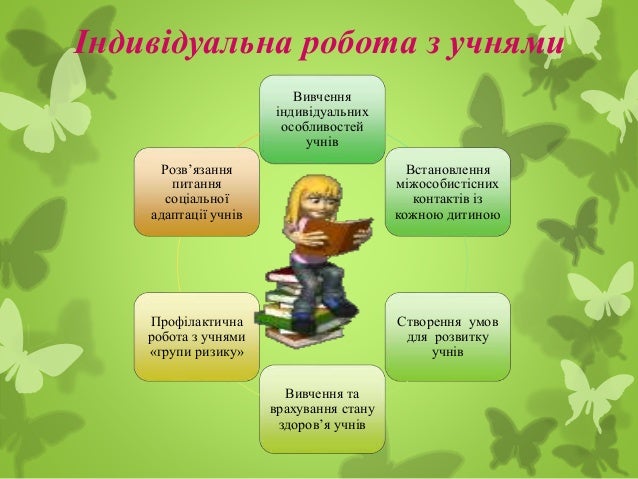 Картинки по запросу малюнки початкова школа виховна робота