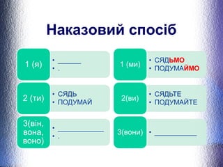Наказовий спосіб 
 