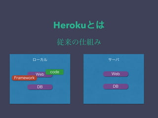 Herokuとは 
従来の仕組み 
ローカル サーバ 
Web 
DB 
code Web 
DB 
Framework 
 