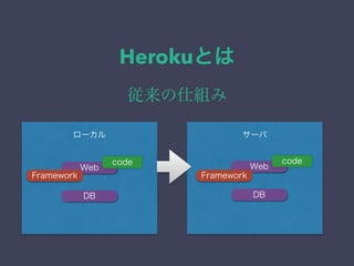 Herokuとは 
従来の仕組み 
ローカル サーバ 
Web 
DB 
code Web 
DB 
code 
Framework Framework 
 