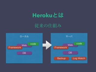 Herokuとは 
従来の仕組み 
ローカル サーバ 
Web 
DB 
code 
Web 
DB 
code 
Framework Framework 
Backup Log Watch 
 