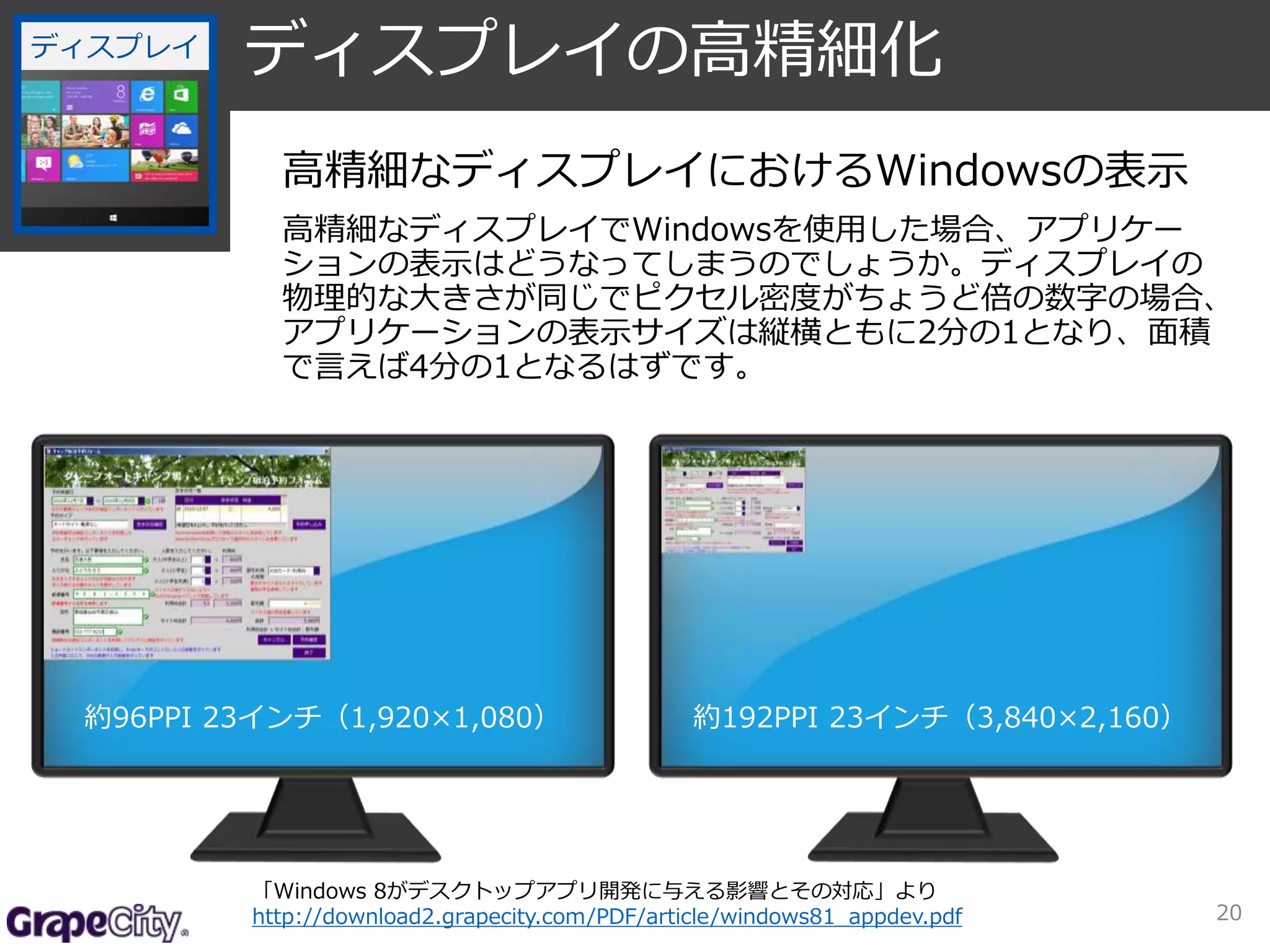 20 
ディスプレイディスプレイの高精細化 
高精細なディスプレイにおけるWindowsの表示 
高精細なディスプレイでWindowsを使用した場合、アプリケー 
ションの表示はどうなってしまうのでしょうか。ディスプレイの 
物理的な大きさが同じでピクセル密度がちょうど倍の数字の場合、 
アプリケーションの表示サイズは縦横ともに2分の1となり、面積 
で言えば4分の1となるはずです。 
約96PPI 23インチ（1,920×1,080） 約192PPI 23インチ（3,840×2,160） 
「Windows 8がデスクトップアプリ開発に与える影響とその対応」より 
http://download2.grapecity.com/PDF/article/windows81_appdev.pdf 
 