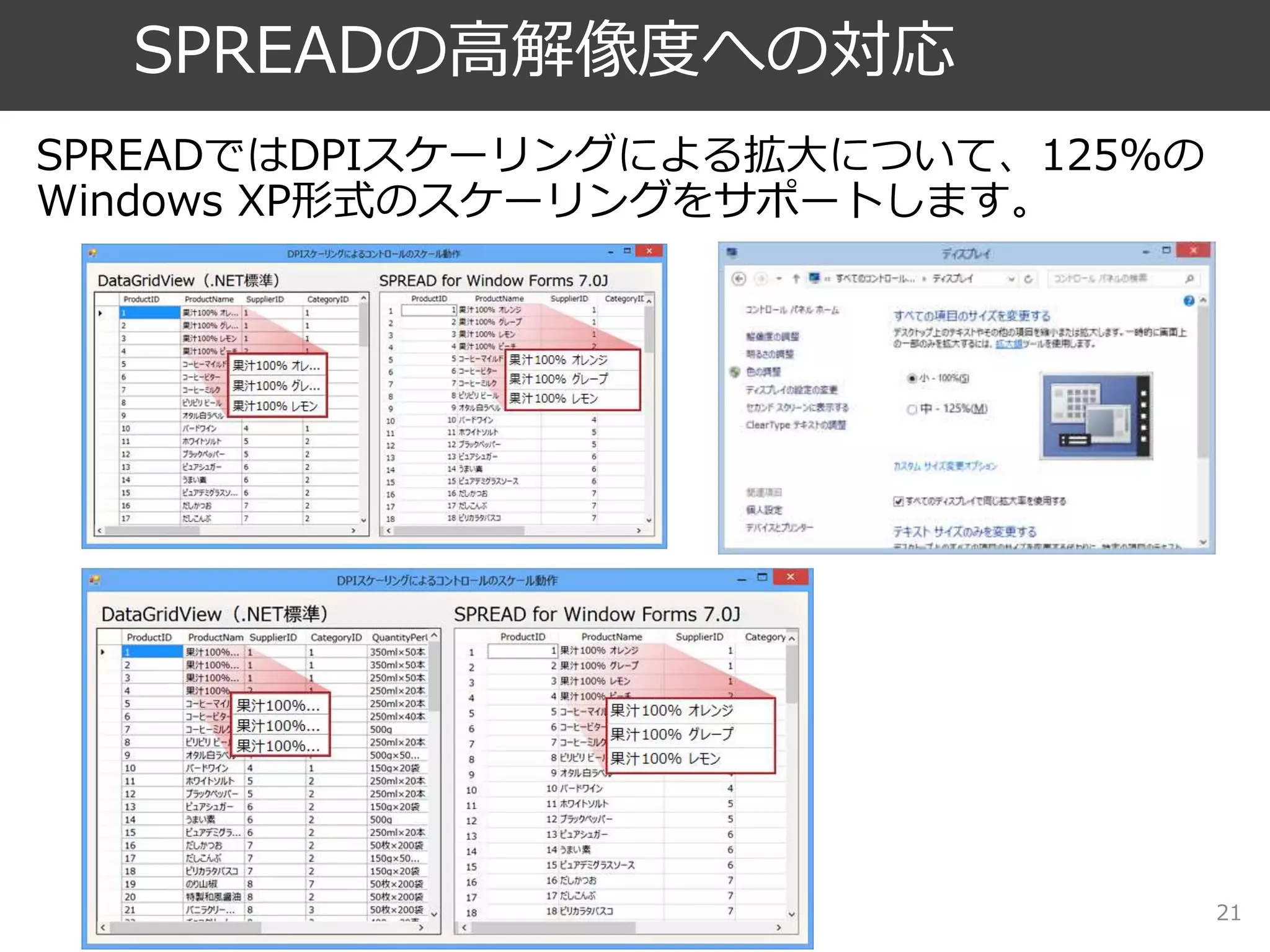 21 
SPREADの高解像度への対応 
SPREADではDPIスケーリングによる拡大について、125%の 
Windows XP形式のスケーリングをサポートします。 
 