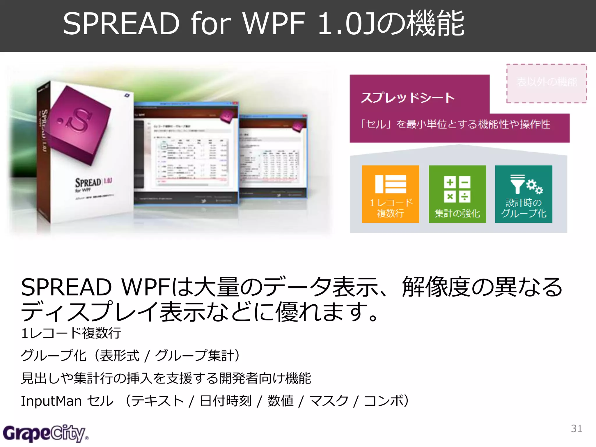 SPREAD WPFは大量のデータ表示、解像度の異なる 
ディスプレイ表示などに優れます。 
1レコード複数行 
グループ化（表形式/ グループ集計） 
見出しや集計行の挿入を支援する開発者向け機能 
InputMan セル（テキスト/ 日付時刻/ 数値/ マスク/ コンボ） 
31 
SPREAD for WPF 1.0Jの機能 
 