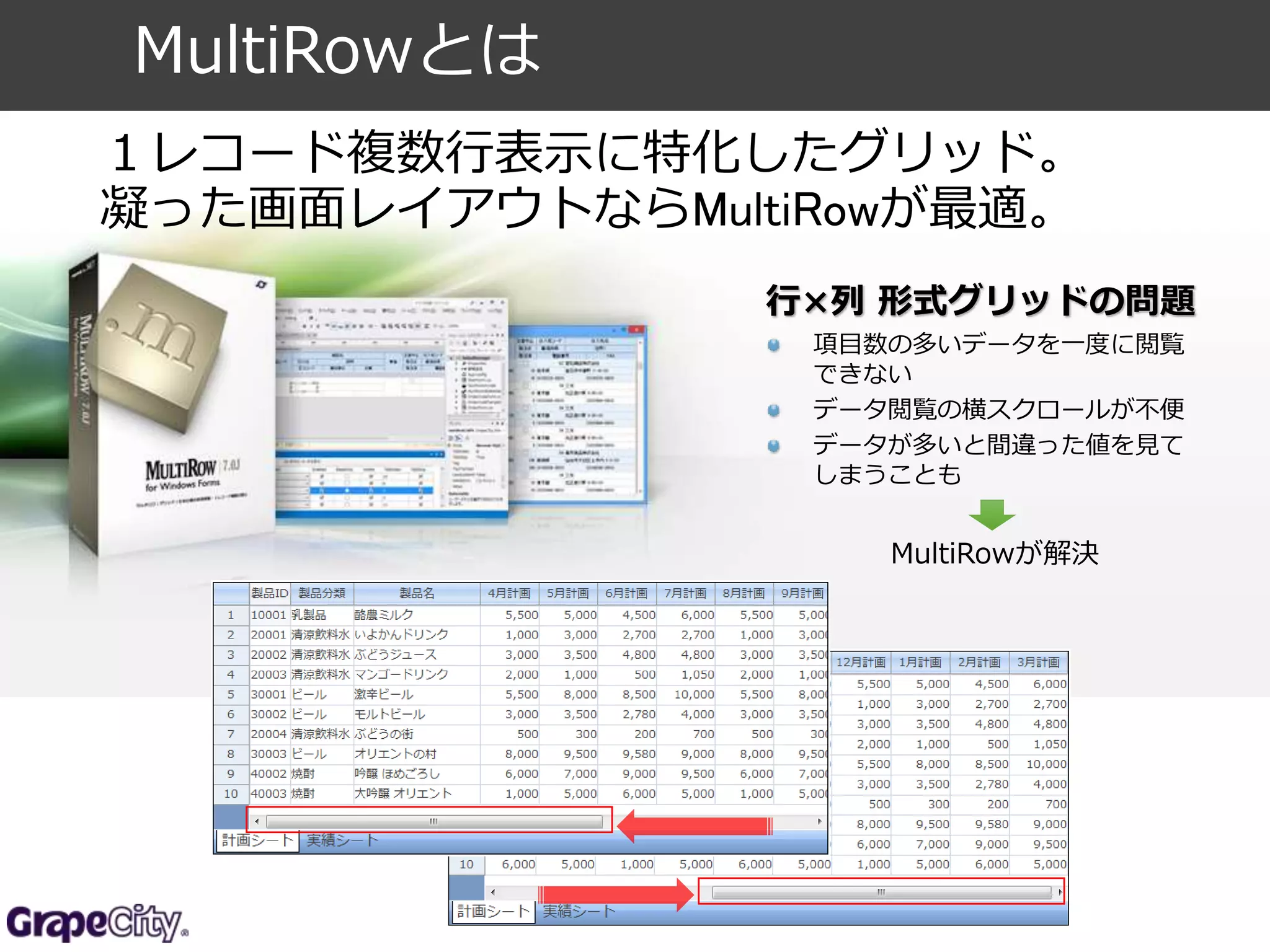 MultiRowとは 
１レコード複数行表示に特化したグリッド。 
凝った画面レイアウトならMultiRowが最適。 
行×列形式グリッドの問題 
項目数の多いデータを一度に閲覧 
できない 
データ閲覧の横スクロールが不便 
データが多いと間違った値を見て 
しまうことも 
MultiRowが解決 
 