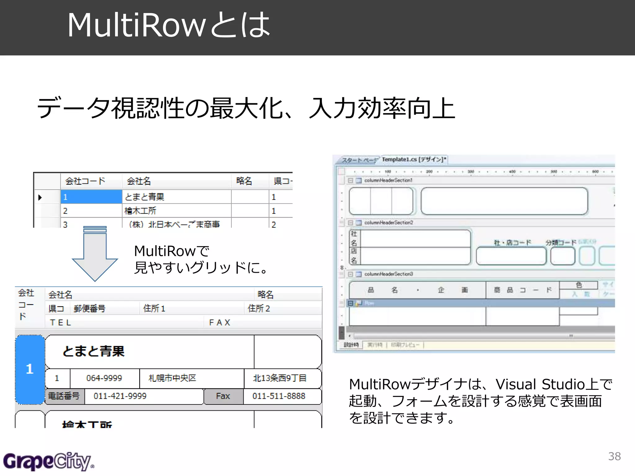 MultiRowとは 
データ視認性の最大化、入力効率向上 
38 
MultiRowで 
見やすいグリッドに。 
MultiRowデザイナは、Visual Studio上で 
起動、フォームを設計する感覚で表画面 
を設計できます。 
 