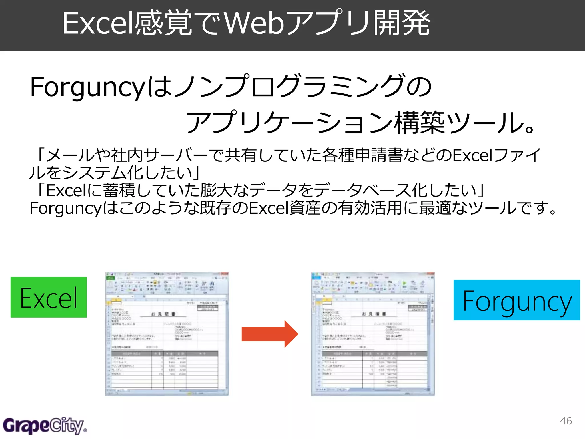 「メールや社内サーバーで共有していた各種申請書などのExcelファイ 
ルをシステム化したい」 
「Excelに蓄積していた膨大なデータをデータベース化したい」 
Forguncyはこのような既存のExcel資産の有効活用に最適なツールです。 
46 
Excel感覚でWebアプリ開発 
Forguncyはノンプログラミングの 
アプリケーション構築ツール。 
Excel Forguncy 
 