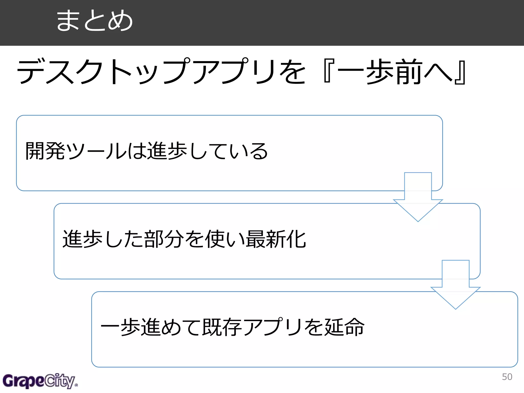 デスクトップアプリを『一歩前へ』 
50 
まとめ 
開発ツールは進歩している 
進歩した部分を使い最新化 
一歩進めて既存アプリを延命 

