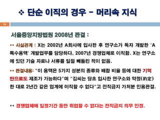 ? ?? ??? ?? - ??? ?? 
16 
???????? 2008? ?? : 
** ???? : X? 2002? A??? ??? ? ???? ?? ??? 'A????' ????? ????, 2007? ????? ???. X? ???? ?? ?? ??? ??? ?? ??? ?? ??. 
** ????: "? ??? 5?? ??? ??? ?? ?? ?? ?? ?????? ??? ????"? "??? ?? ??? ???? ??(s) ? ?? 2?? ?? ??? ??? ? ??"? ???? ??? ????. 
** ????? ???? ?? ??? ? ??? ???? ?? ??.  
