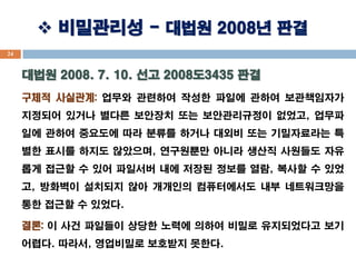 ? ????? - ??? 2008? ?? 
24 
??? 2008. 7. 10. ?? 2008?3435 ?? 
??? ????: ??? ???? ??? ??? ??? ?????? ???? ??? ??? ???? ?? ??????? ???, ????? ??? ???? ?? ??? ??? ??? ?? ?????? ??? ??? ??? ????, ????? ??? ??? ???? ???? ??? ? ?? ???? ?? ??? ??? ??, ??? ? ???, ???? ???? ?? ???? ?????? ?? ?????? ?? ??? ? ???. 
??: ? ?? ???? ??? ??? ??? ??? ?????? ?? ???. ???, ????? ???? ???.  