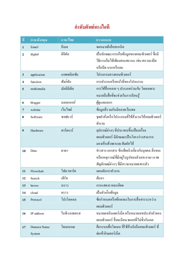 Random essay topic