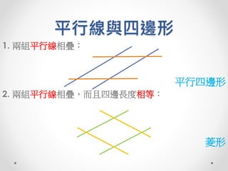 平行線與四邊形 
1. 兩組平行線相疊： 
平行四邊形 
2. 兩組平行線相疊，而且四邊長度相等： 
菱形 
 