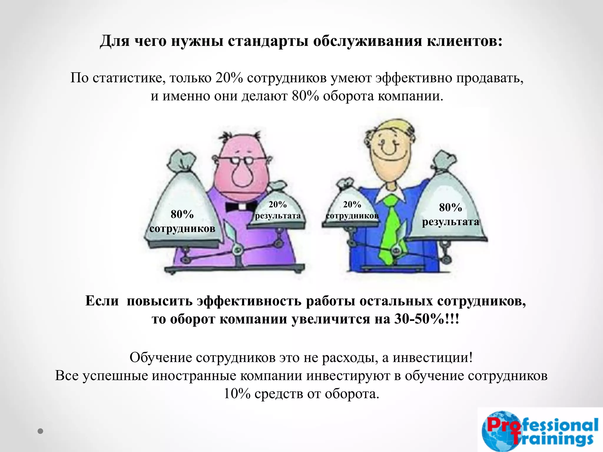 По статистике, только 20% сотрудников умеют эффективно продавать, 
и именно они делают 80% оборота компании. 
Для чего нужны стандарты обслуживания клиентов: 
80% 
сотрудников 
20% 
результата 
20% 
сотрудников 
80% 
результата 
Если повысить эффективность работы остальных сотрудников, 
то оборот компании увеличится на 30-50%!!! 
Обучение сотрудников это не расходы, а инвестиции! 
Все успешные иностранные компании инвестируют в обучение сотрудников 10% средств от оборота.  